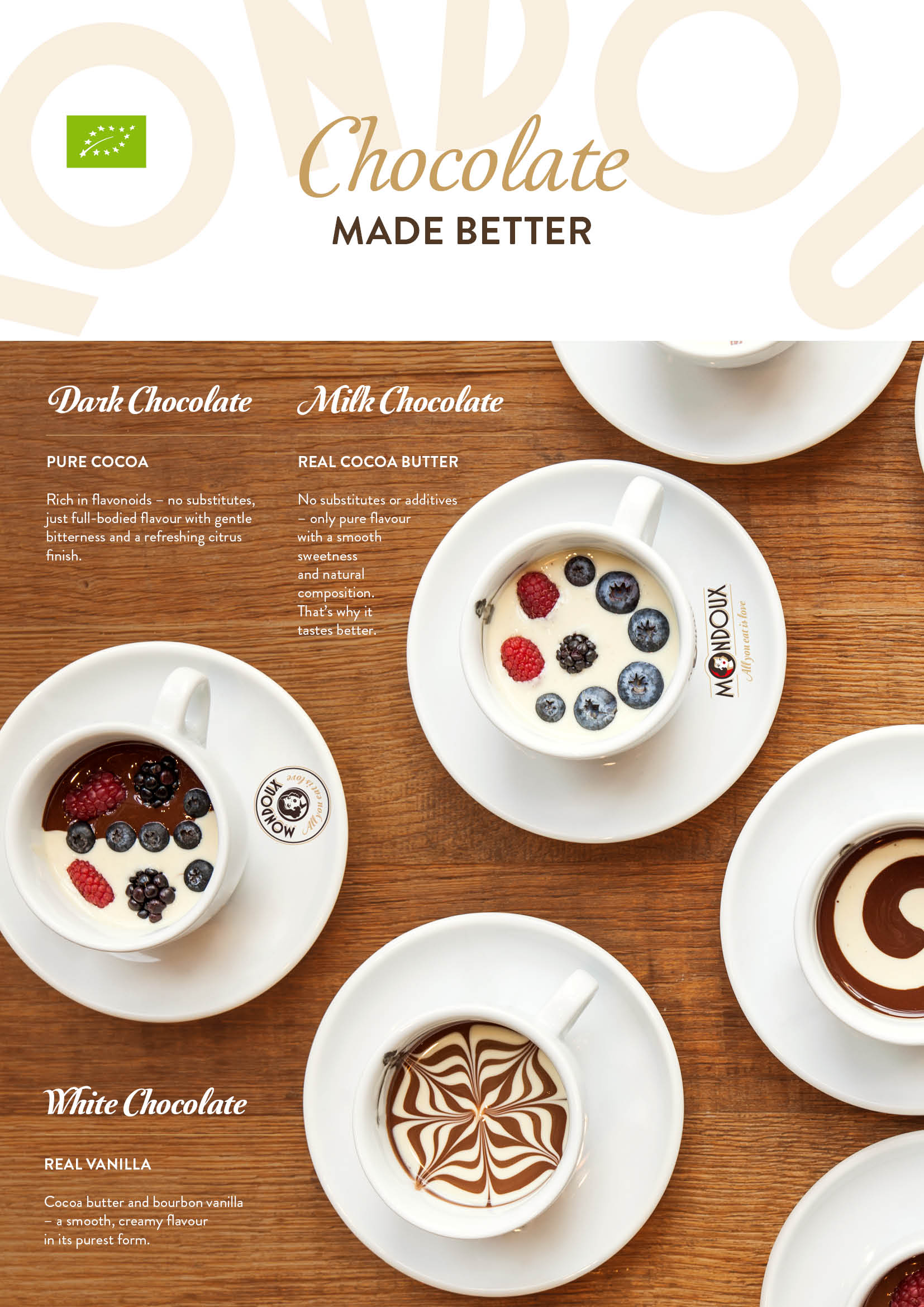 Menu - Dubai - 13